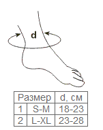 Бинт 0005 эластичный для голеностопа