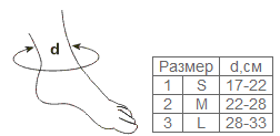 Бинт 9605-03 трубчатый для голеностопа