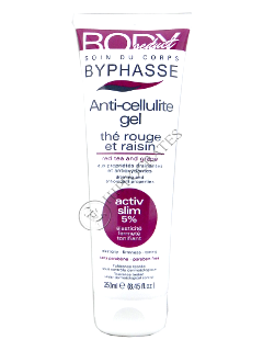 Byphasse Body Seduct Anti-Cellulite Red Tea_Grape gel anticelulitic 